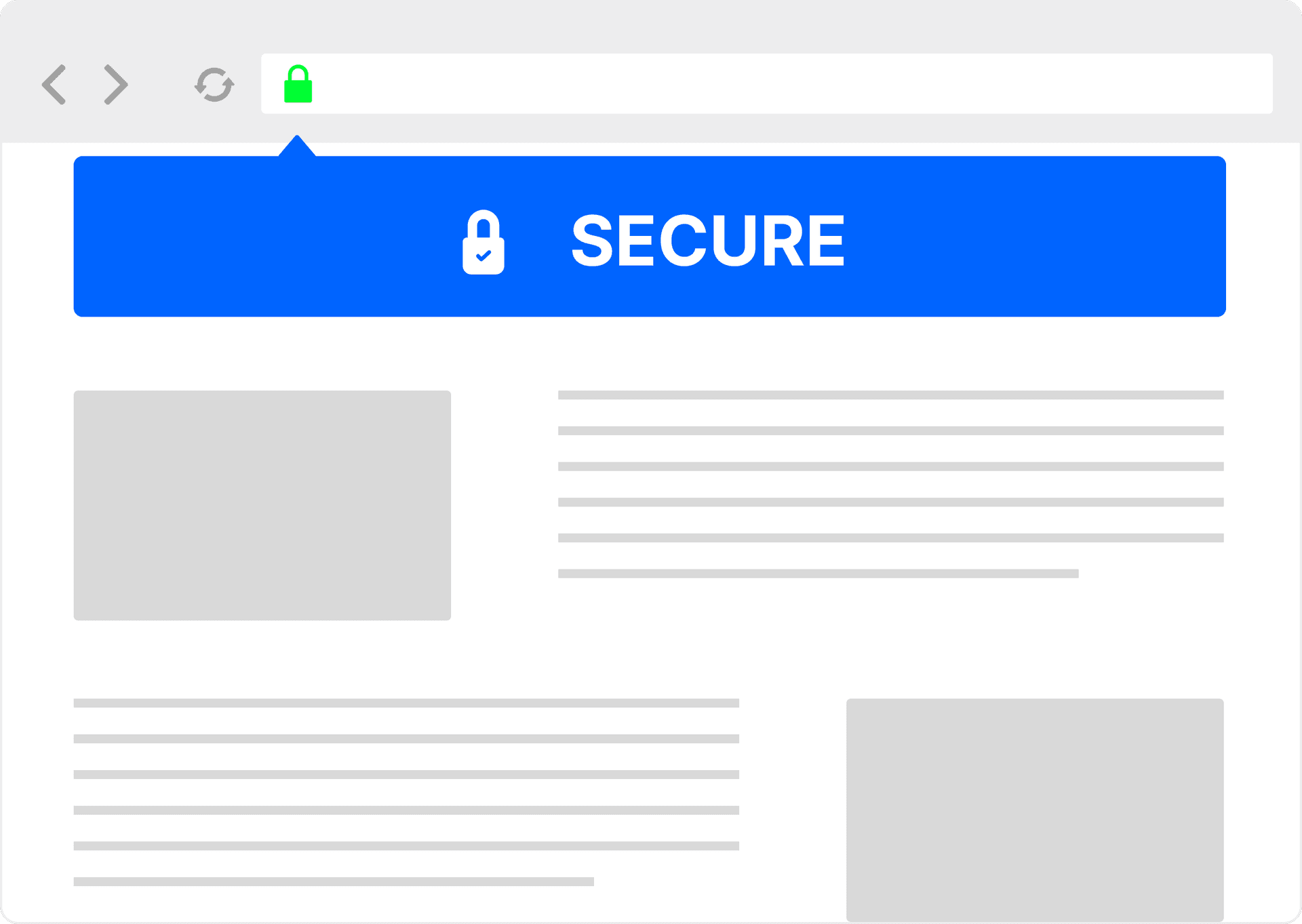 What is SSL
