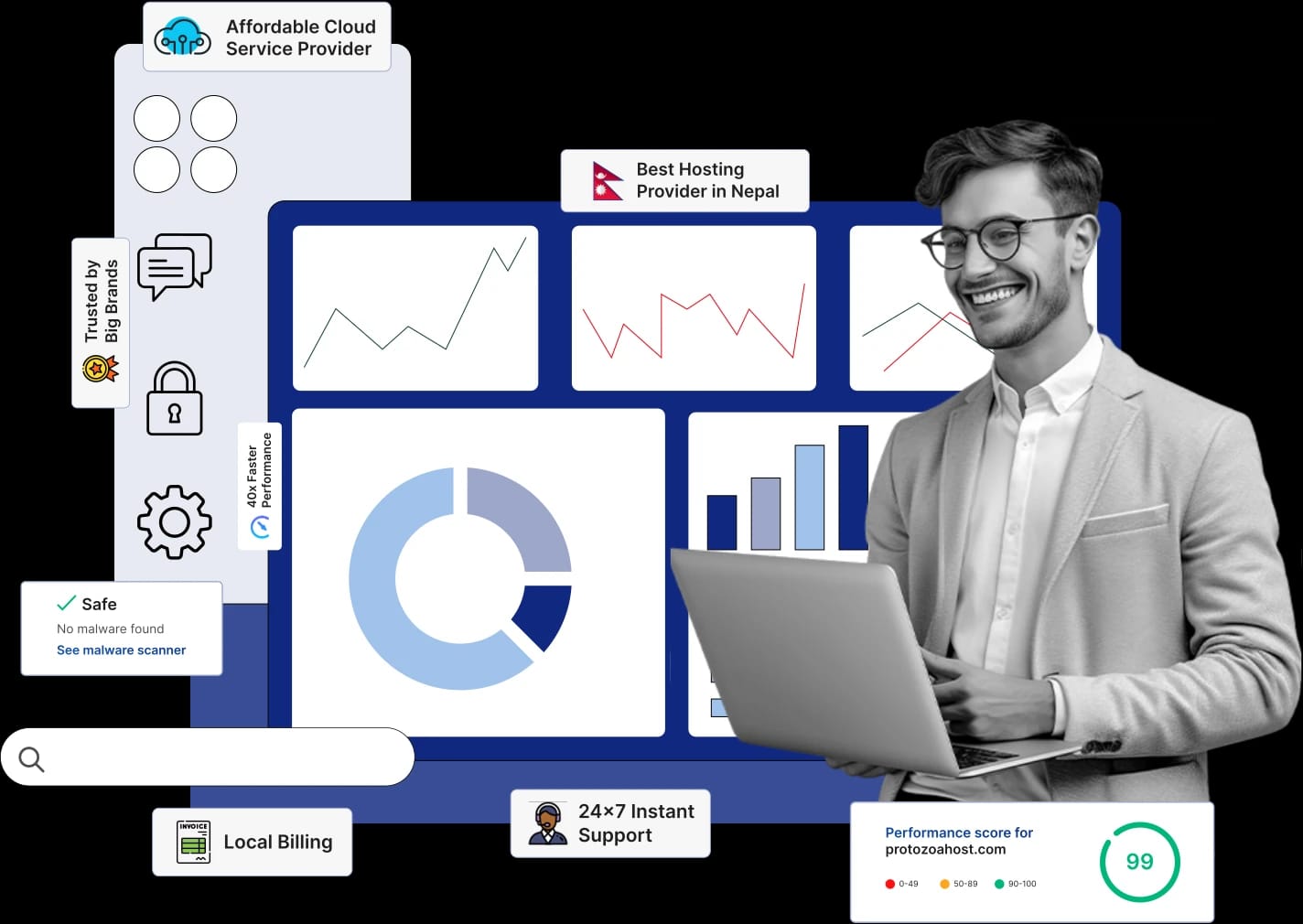 Leading Cloud Hosting Provider